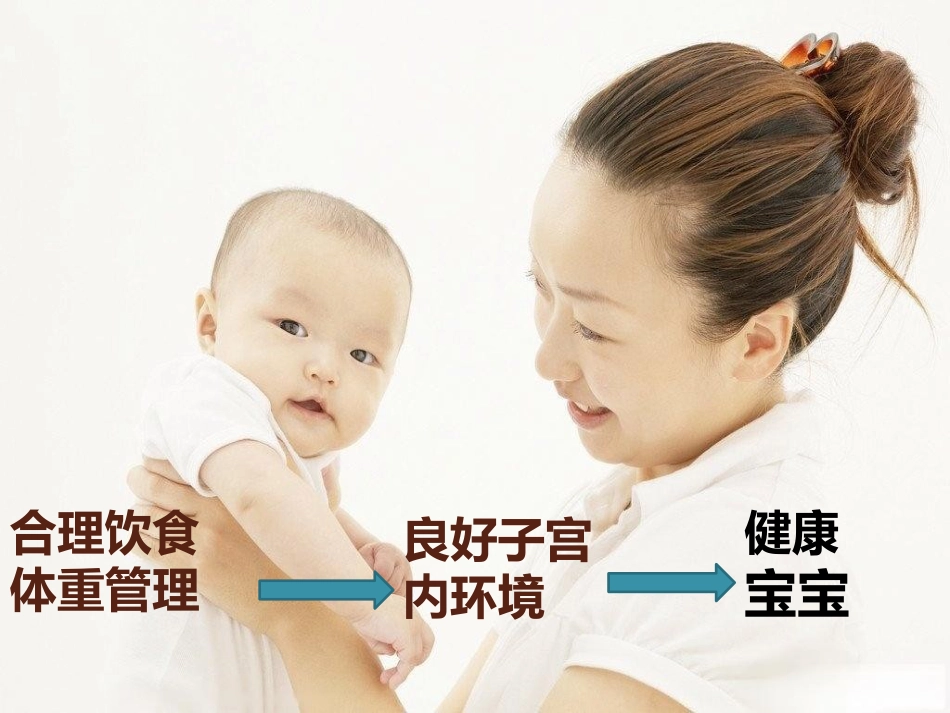 孕期营养与体重科学管理_第2页