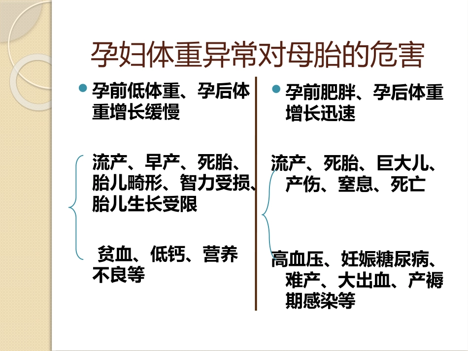孕期营养与体重科学管理_第4页