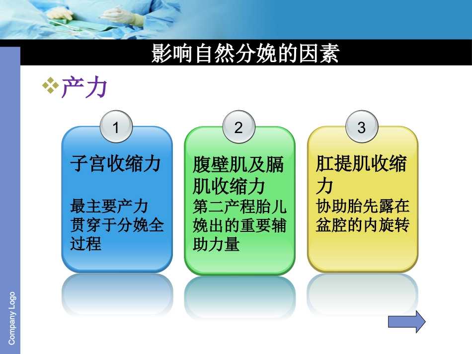 倡导自然分娩_第11页