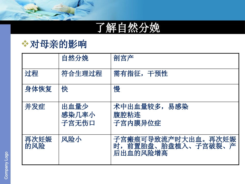 倡导自然分娩_第7页