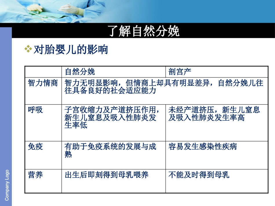 倡导自然分娩_第8页