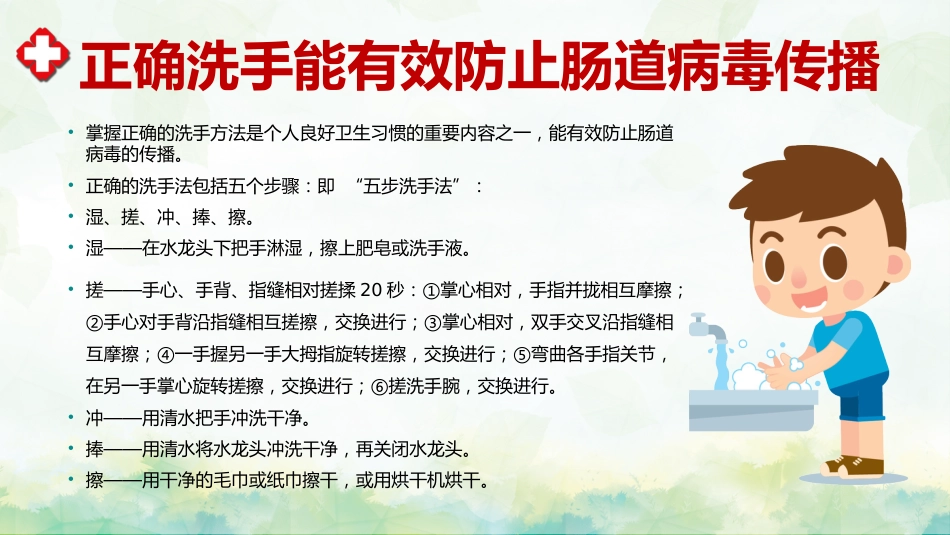 手足口病预防宣传教育PPT_第15页