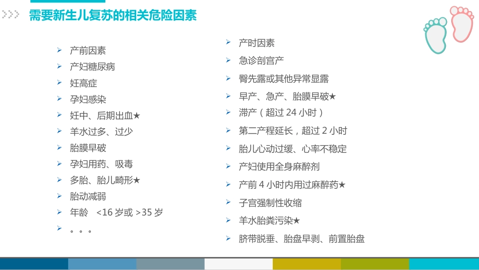 新生儿复苏CPR护理_第2页