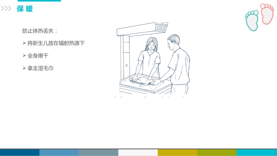 新生儿复苏CPR护理_第9页