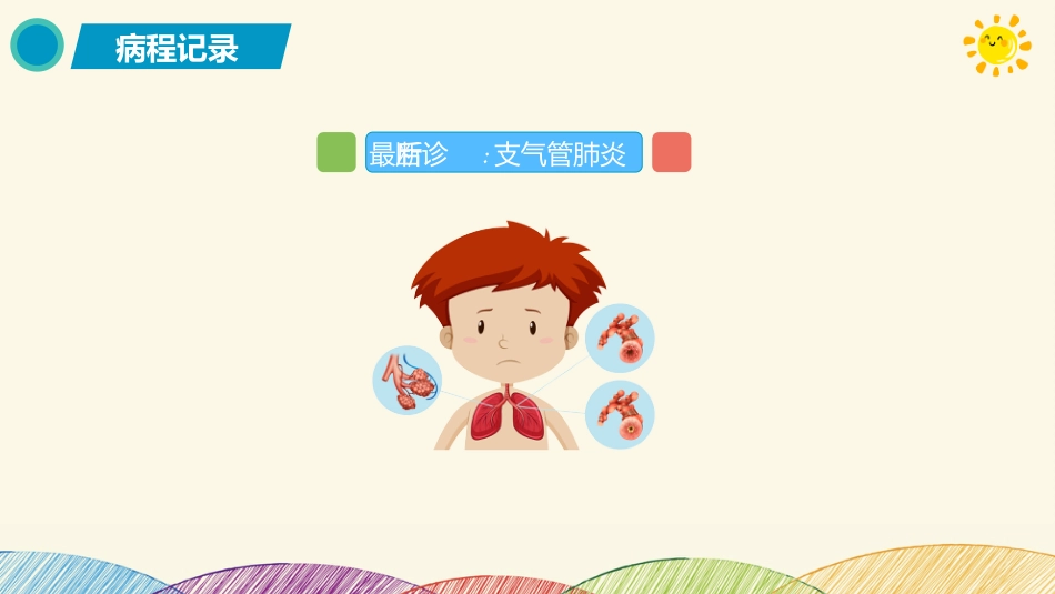 小儿支气管炎_第14页