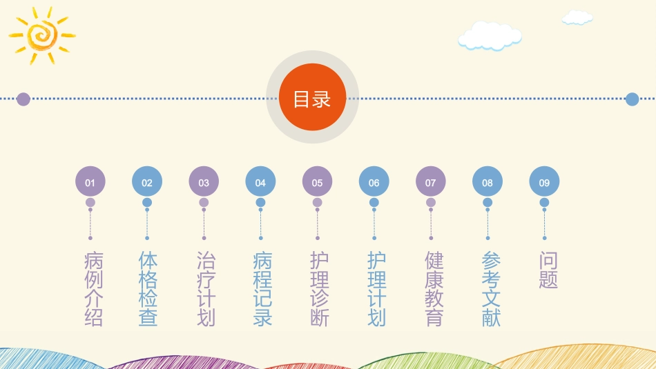 小儿支气管炎_第2页