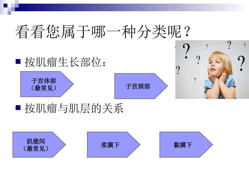 子宫肌瘤健康宣教_第4页