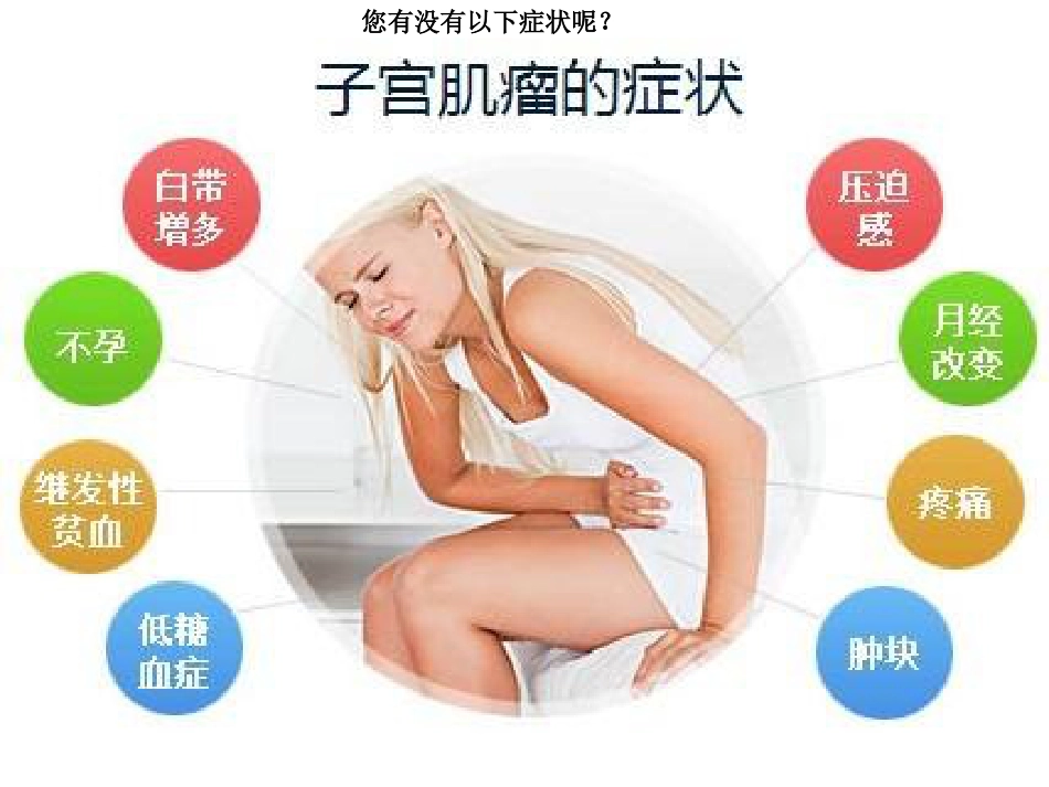 子宫肌瘤健康宣教_第7页