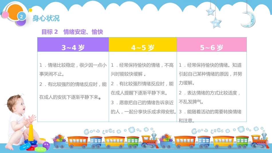 育儿健康指南培训_第11页