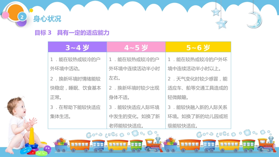育儿健康指南培训_第14页