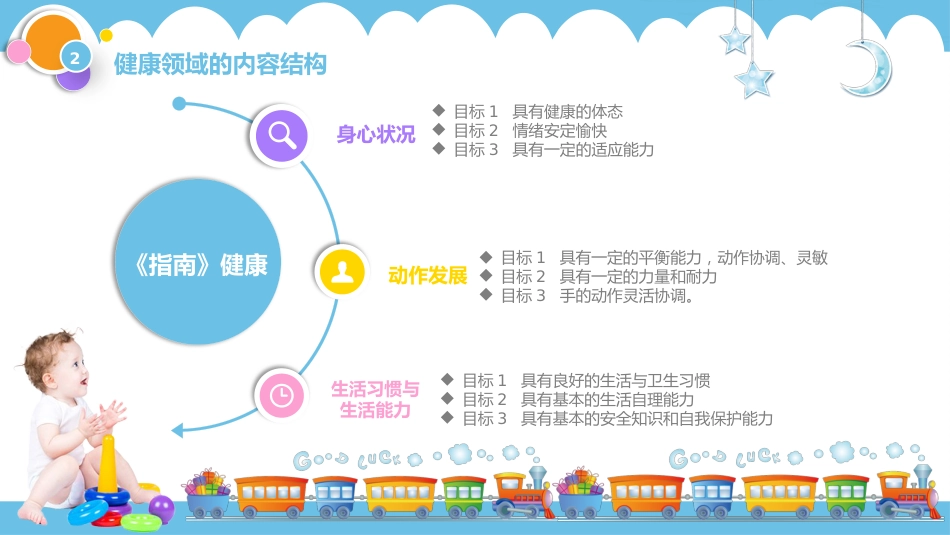 育儿健康指南培训_第8页