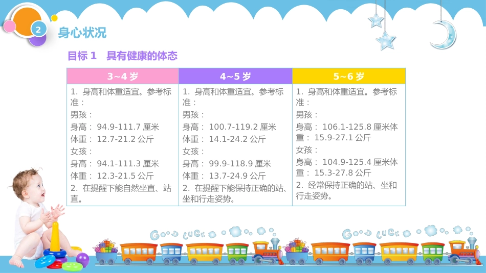 育儿健康指南培训_第9页