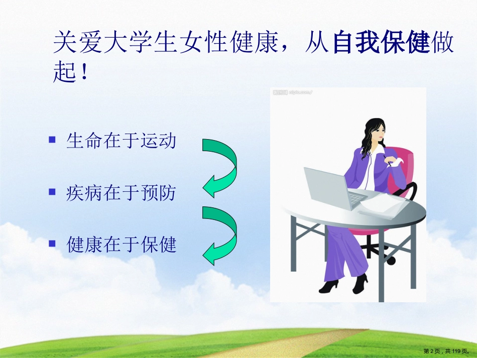 大学生女性健康科普知识讲座_第2页