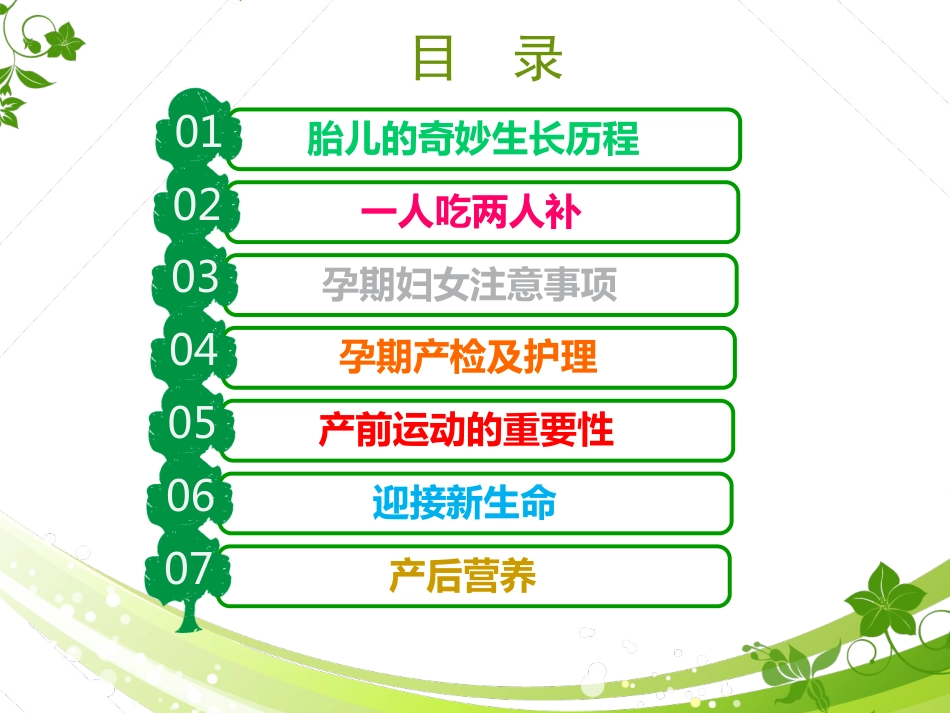 孕期产检及护理_第2页