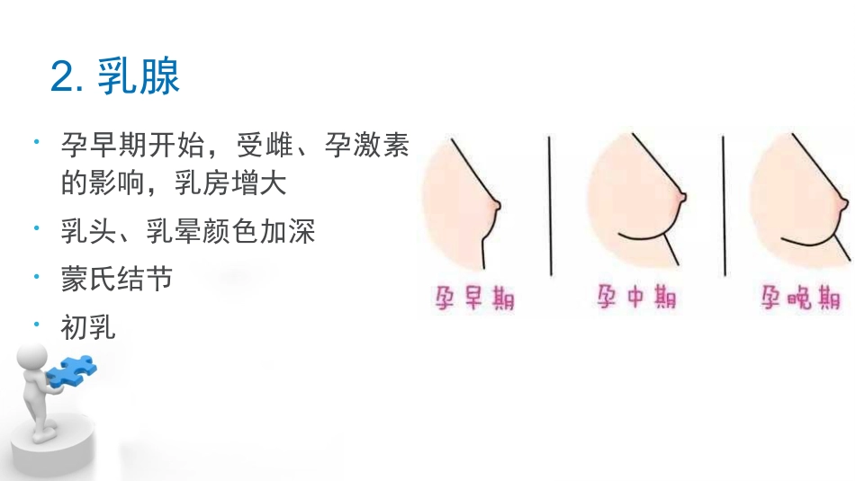 孕期常见身体不适的缓解方法_第6页