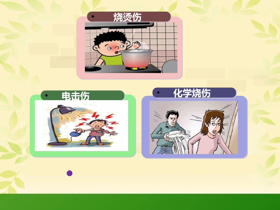 烧伤科普知识_第13页