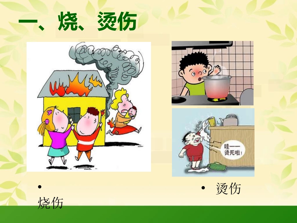 烧伤科普知识_第14页
