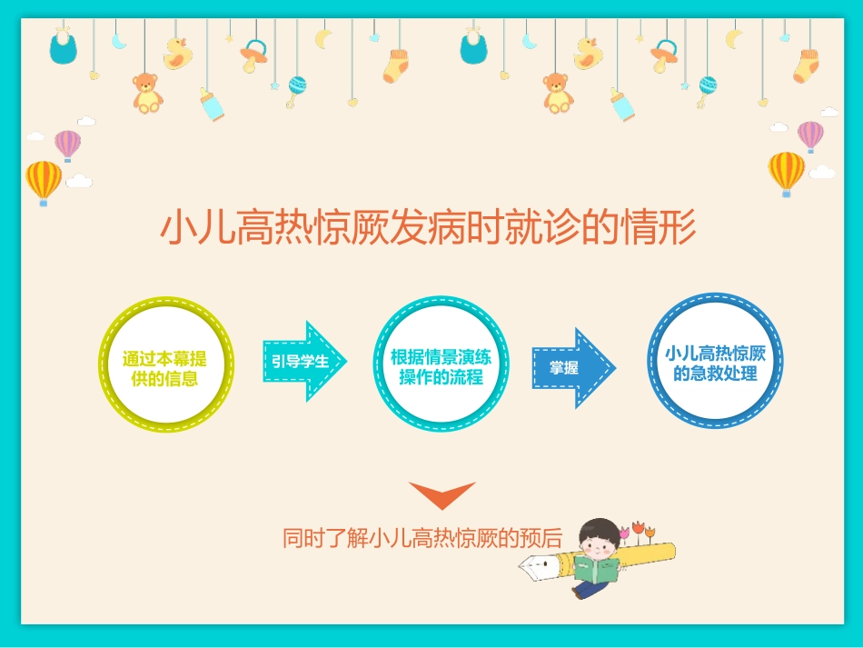 小儿高热惊厥的护理_第14页