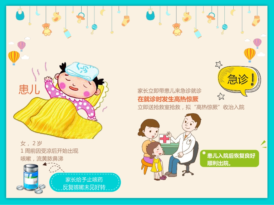 小儿高热惊厥的护理_第4页