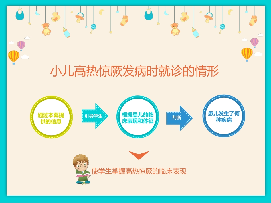 小儿高热惊厥的护理_第9页
