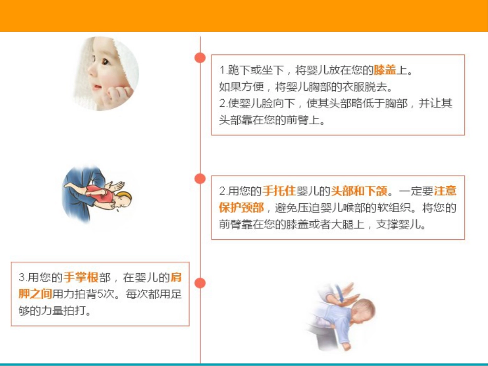 带你走进海姆立克急救法_第12页