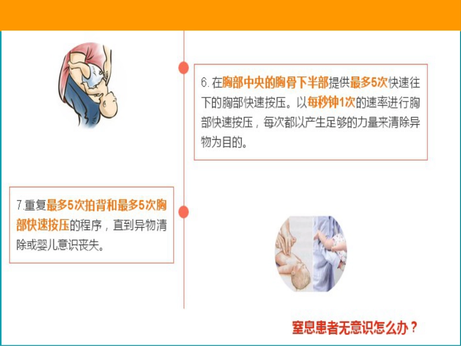 带你走进海姆立克急救法_第14页