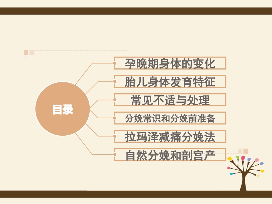 孕期规划_第2页