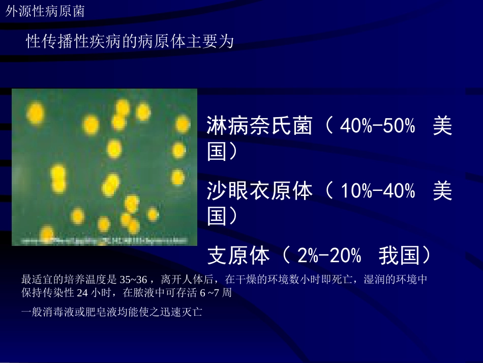 妇产科-盆腔炎_第10页