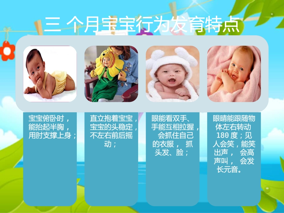 儿童早期行为发育特点及常见问题_第4页