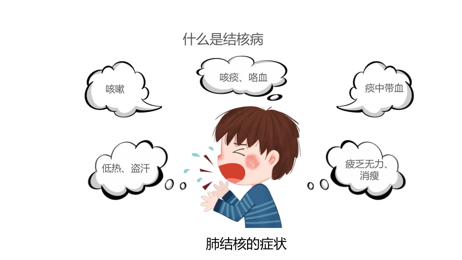 预防肺结核_第7页