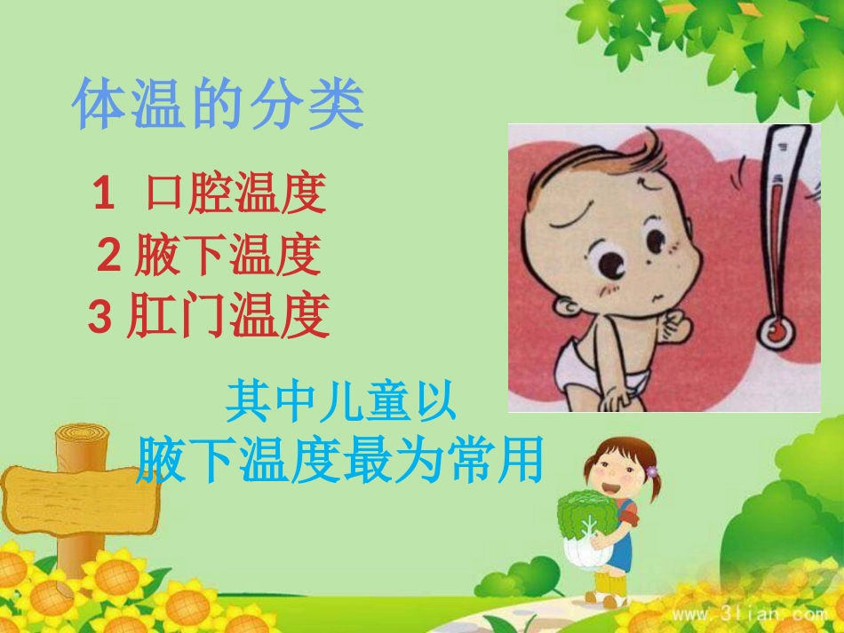 宝宝发热了我该怎么办_第4页