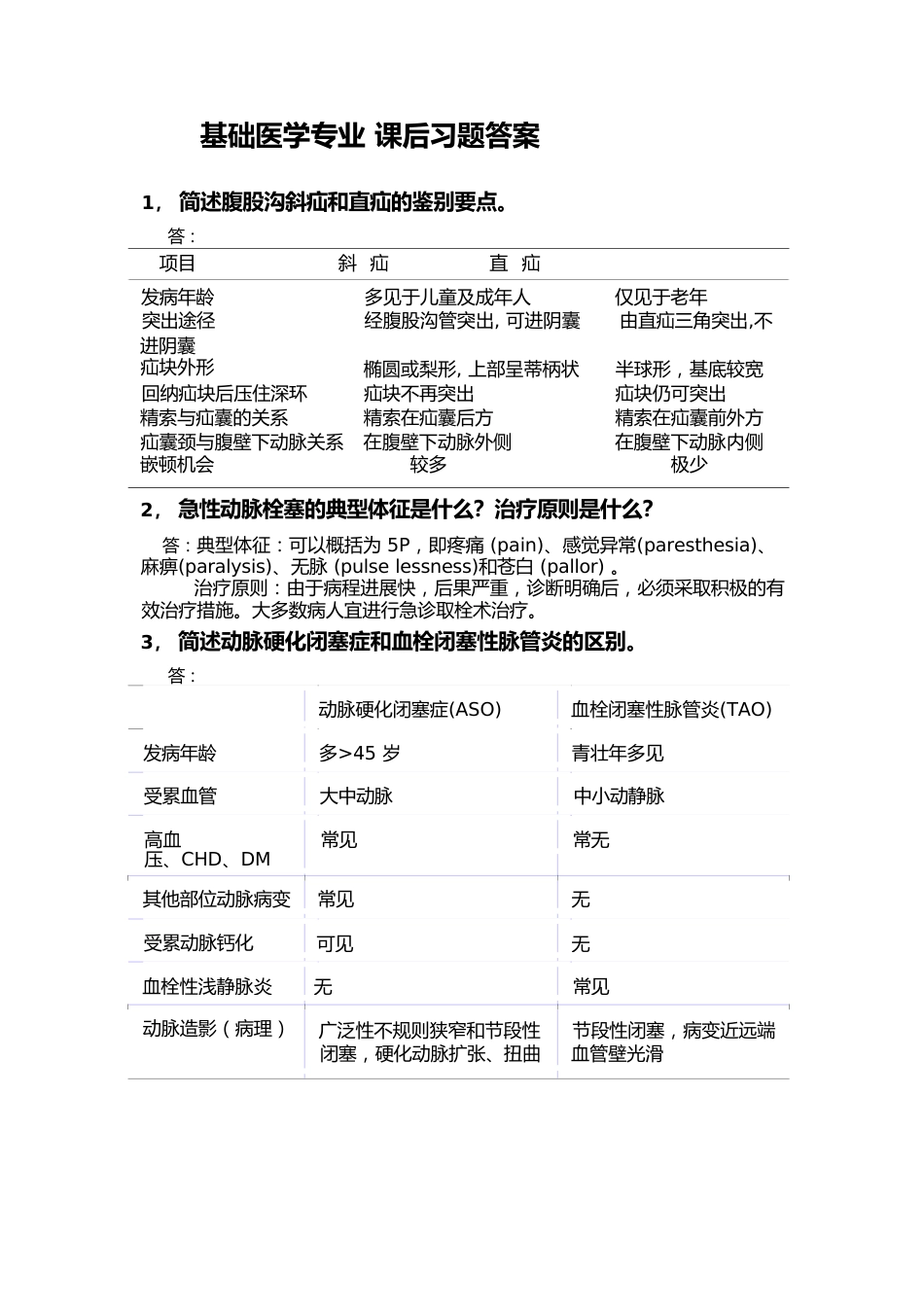 内科-腹外疝课后习题答案_第1页