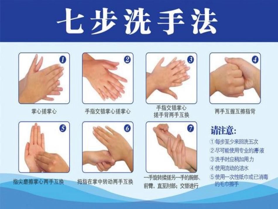 让你的孩子远离手足口病 (2)_第5页