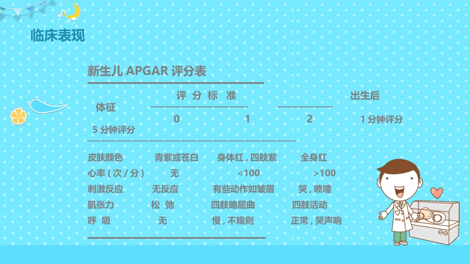 新生儿窒息复苏 (2)_第13页