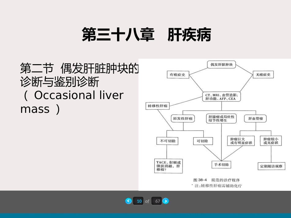 内科-肝疾病及门脉高压_第11页