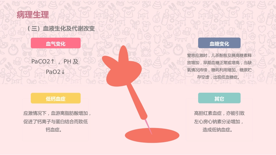 新生儿窒息复苏3_第10页
