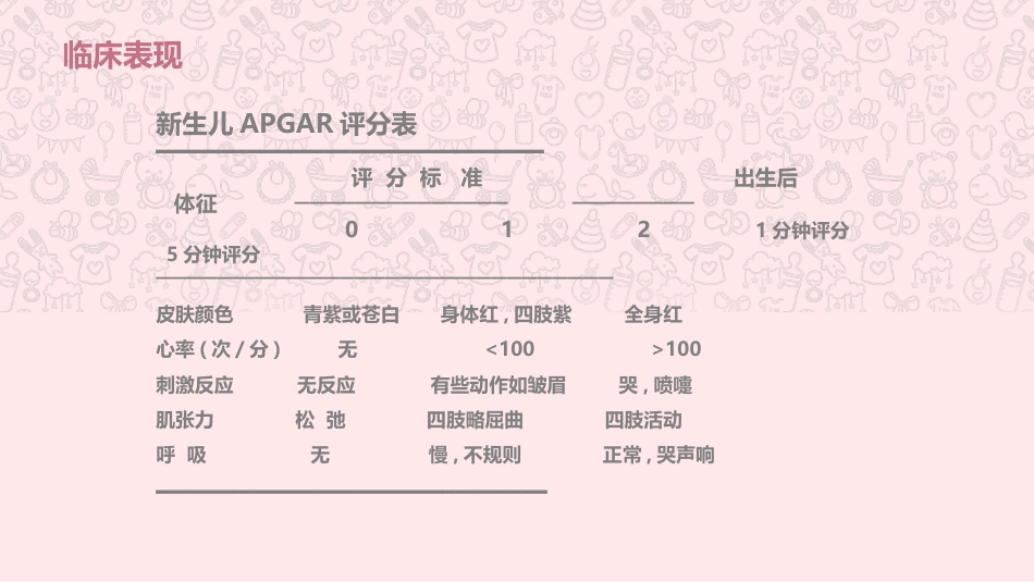 新生儿窒息复苏3_第13页