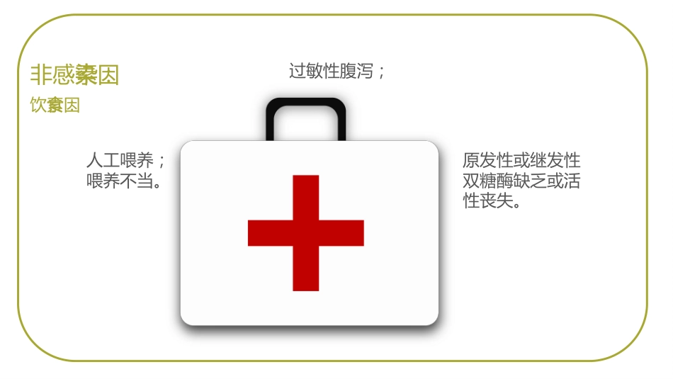 小儿腹泻护理 (3)_第6页