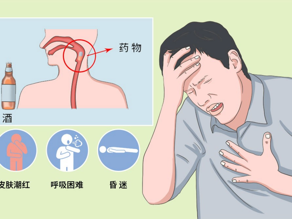 双硫仑样反应_第15页