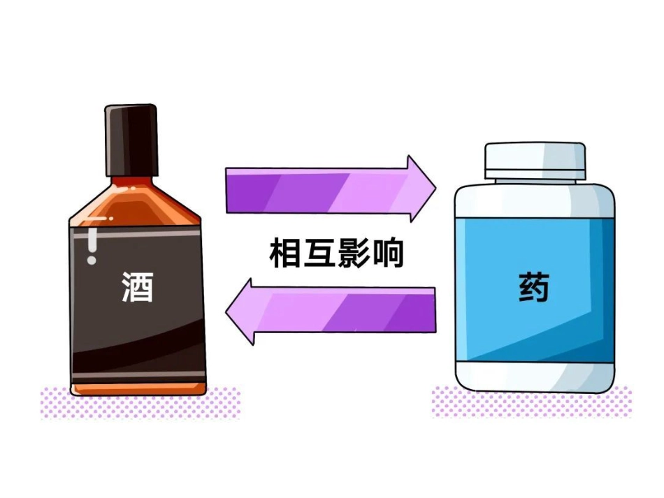 双硫仑样反应_第3页
