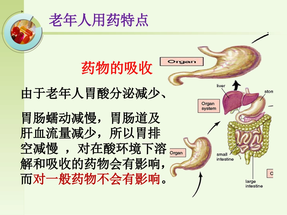 老年人安全用药健康宣教_第6页