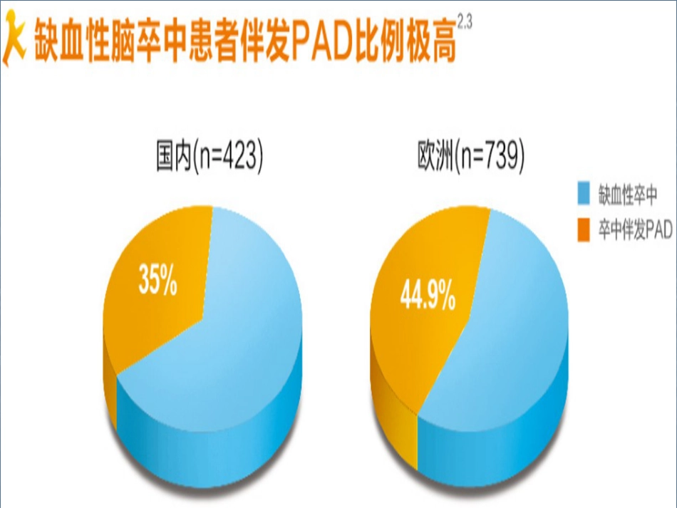 重视“脚凉”.“腿软”_第10页