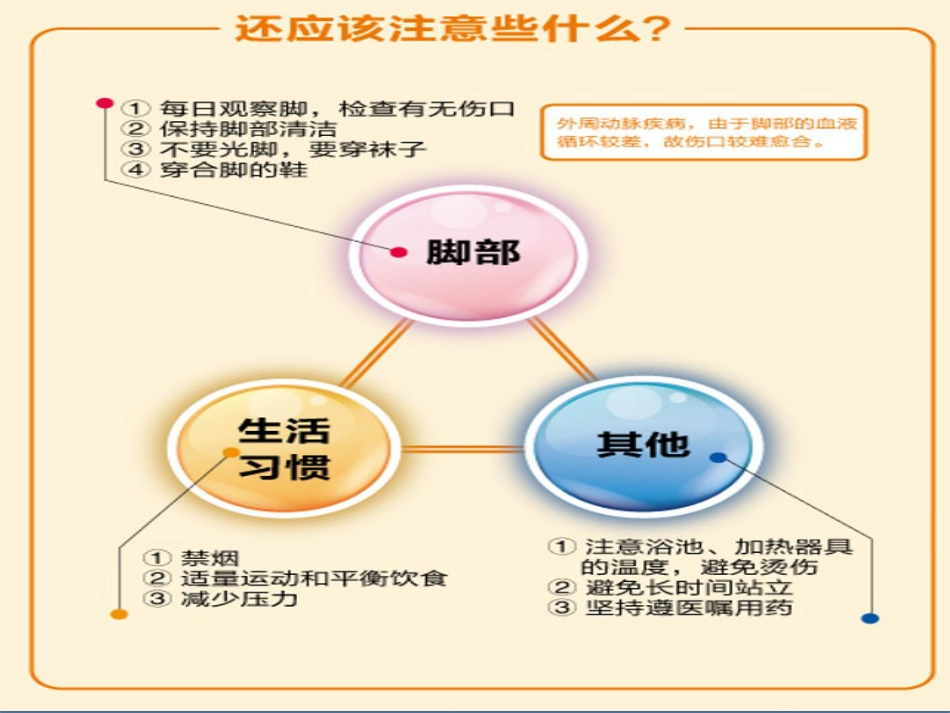 重视“脚凉”.“腿软”_第8页