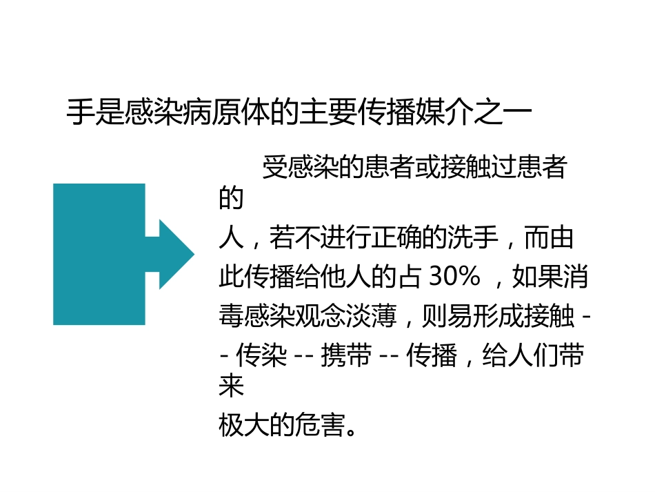 正确洗手 守住健康_第6页