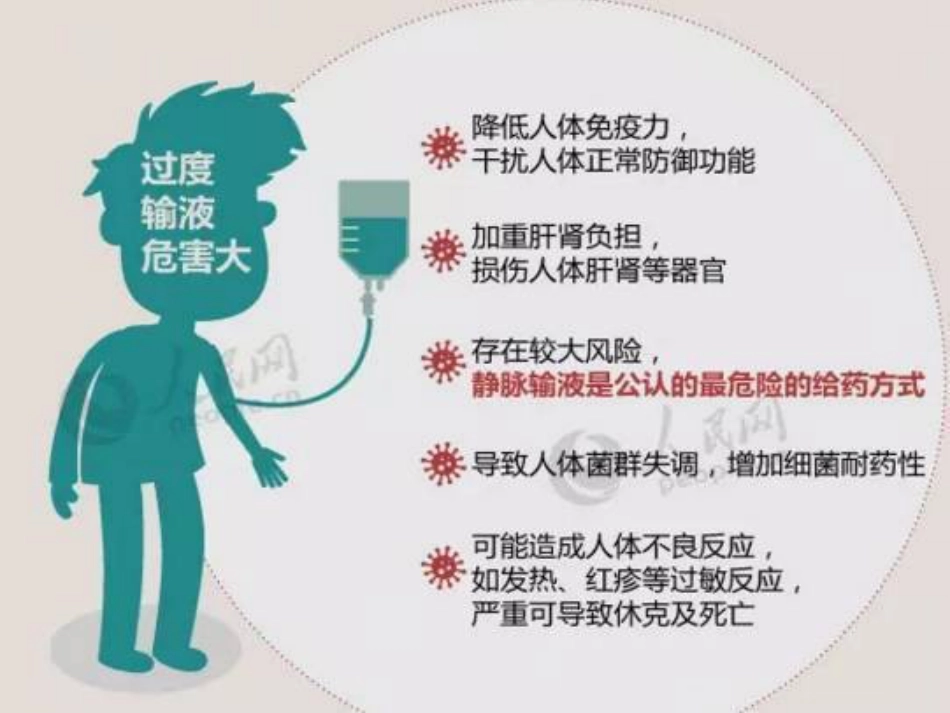 输液治疗安全吗_第4页