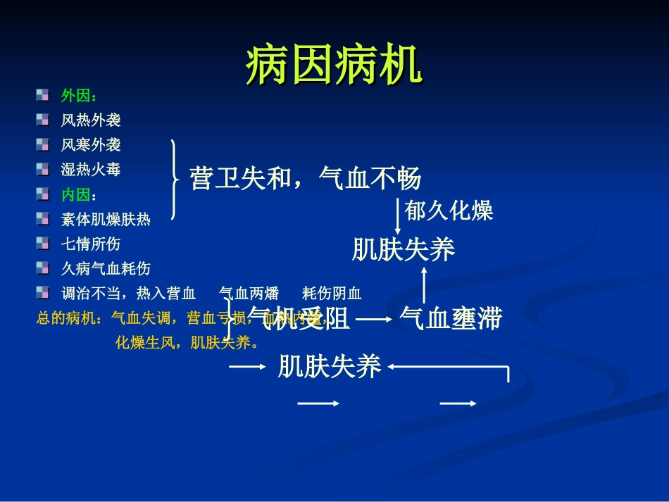 皮肤科-银屑病（牛皮癣）讲座_第7页