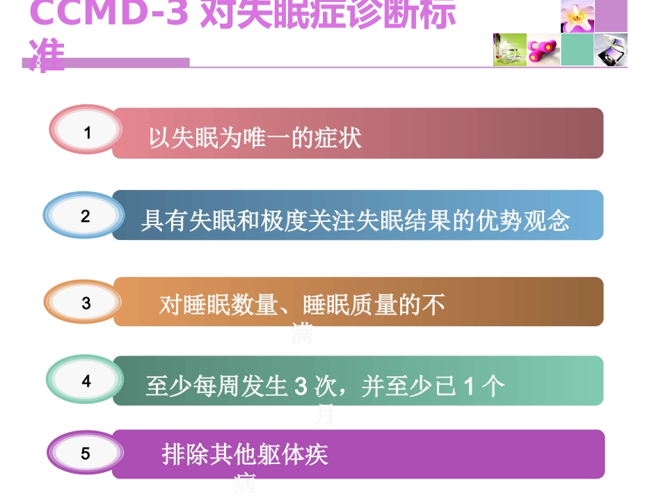 摆脱失眠的痛_第13页