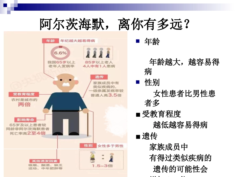 阿尔茨海默症_第13页