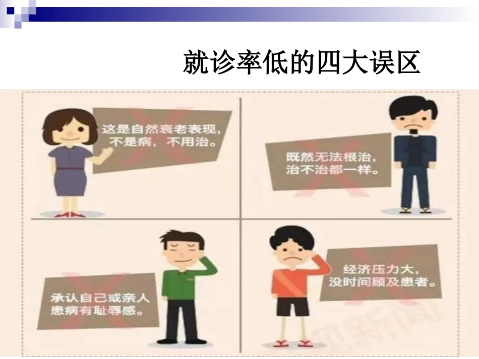 阿尔茨海默症_第15页