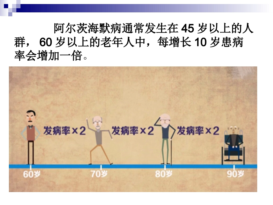 阿尔茨海默症_第5页